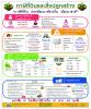 ภาษีที่ดินและสิ่งปลูกสร้าง